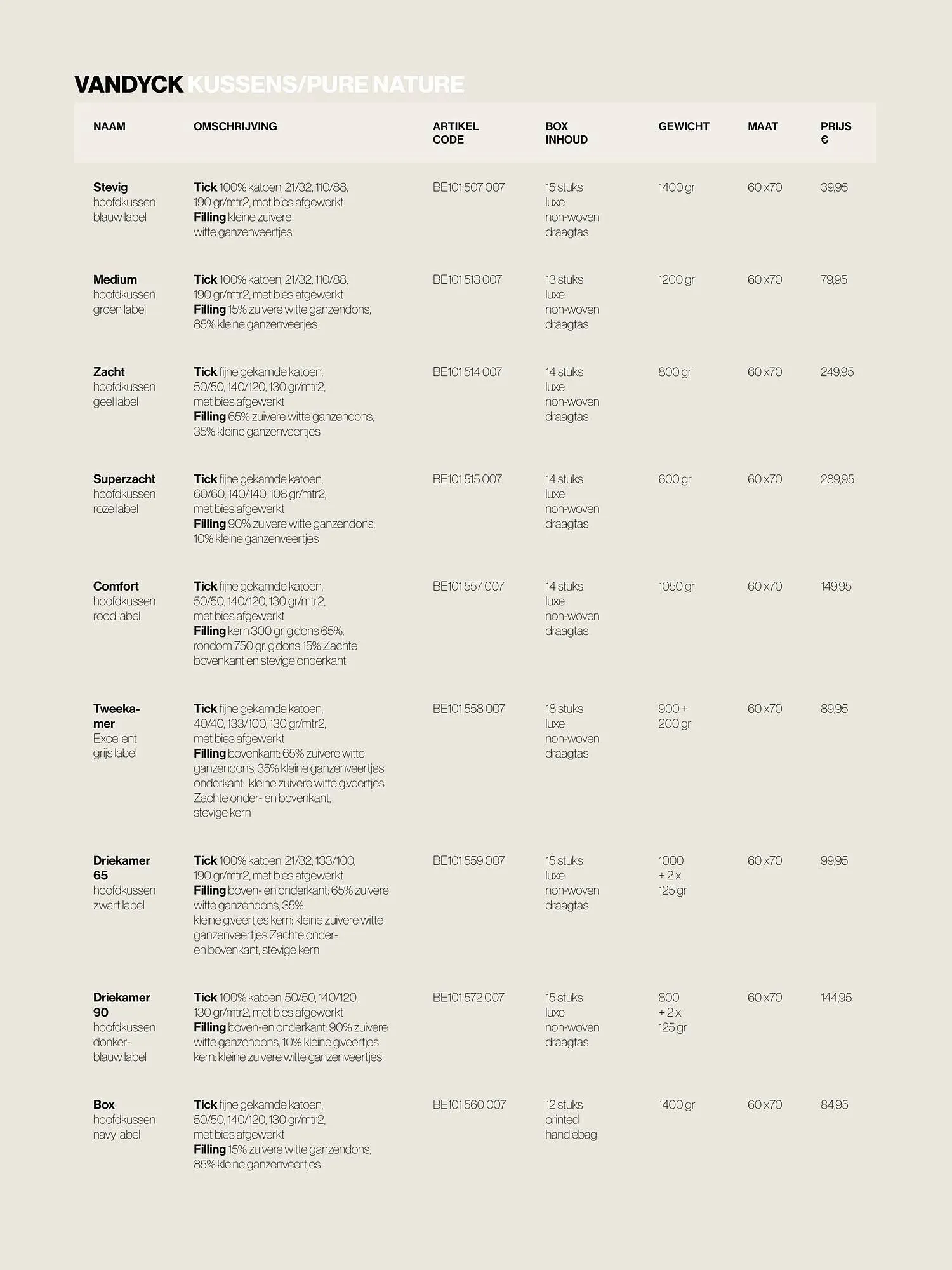 Van Dyck shop folder van 1 februari tot 31 december 2023 - Folder pagina 34