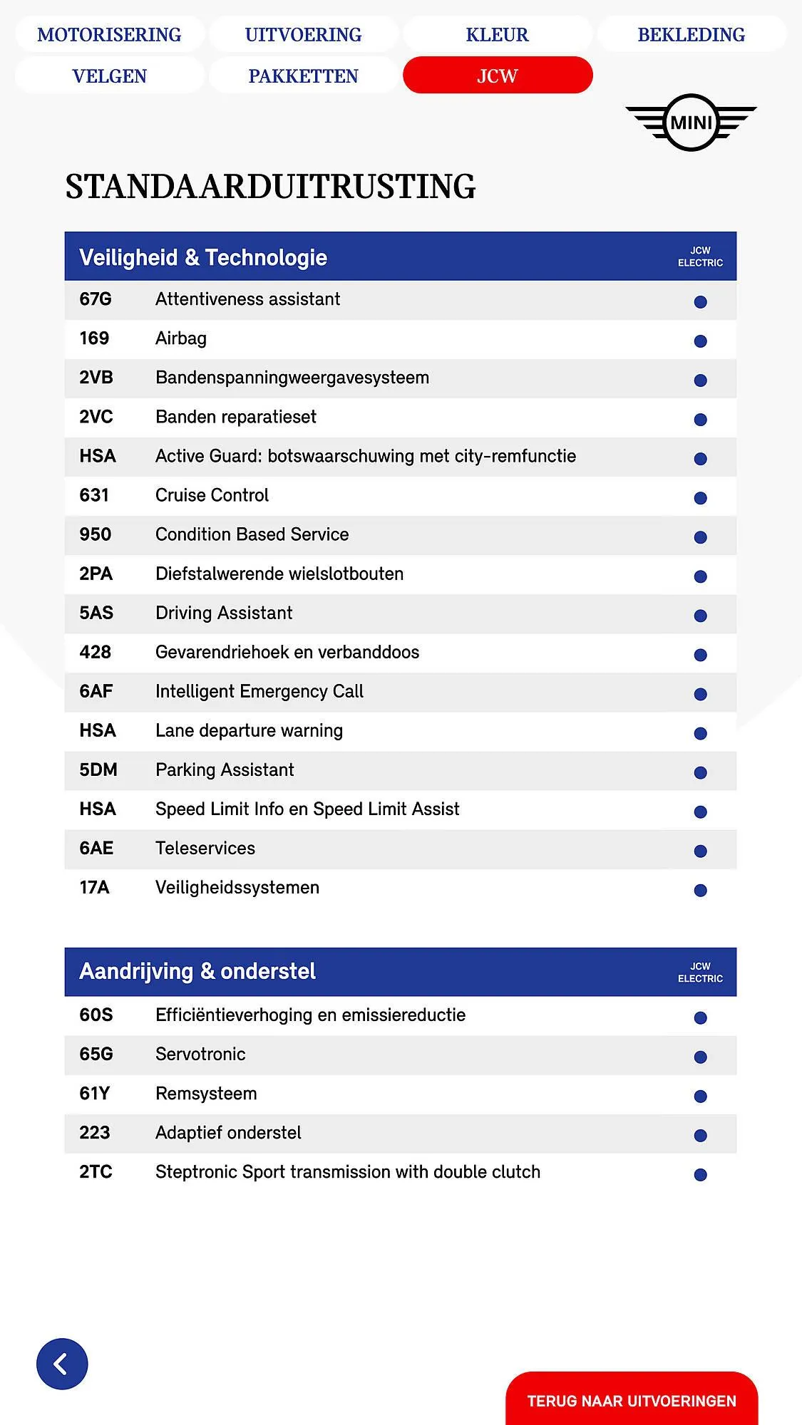 MINI folder van 5 maart tot 31 maart 2025 - Folder pagina 49