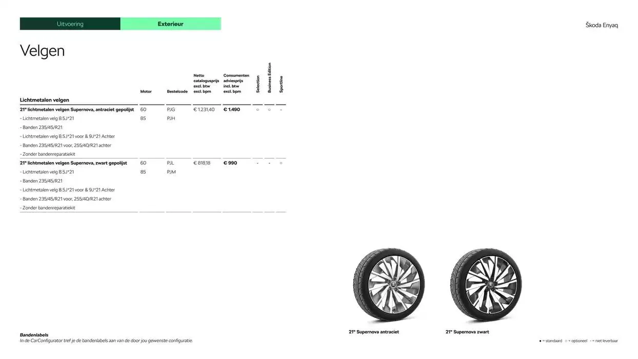 Škoda Prijslijst per 9 januari 2025 van 9 januari tot 9 januari 2026 - Folder pagina 10