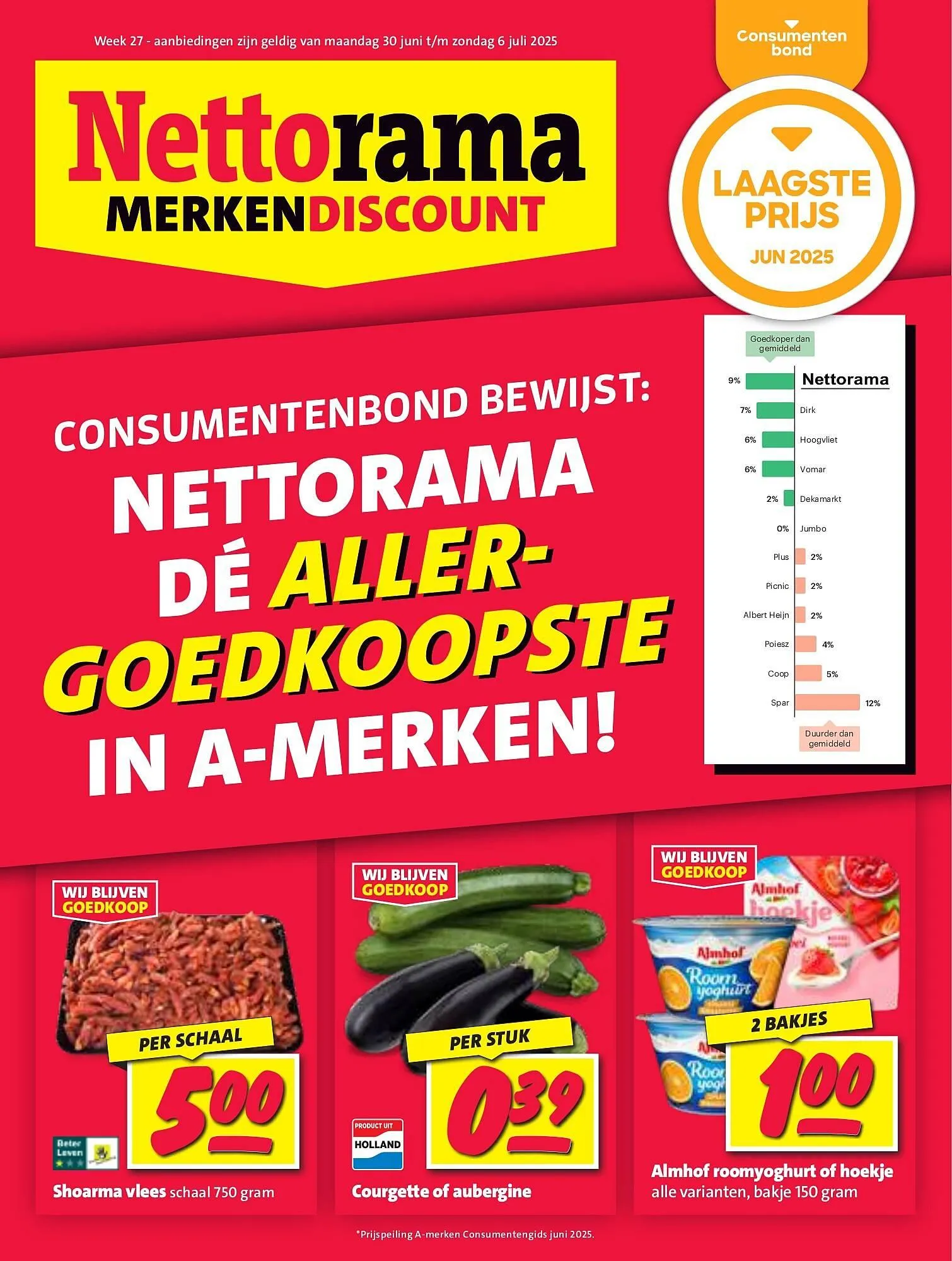 Nettorama folder - 1