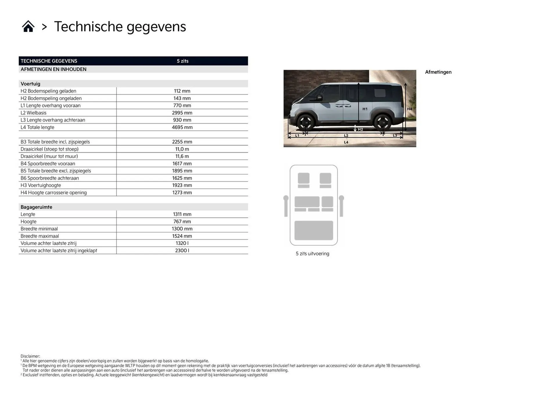 Kia folder van 1 januari tot 31 januari 2026 - Folder pagina 11