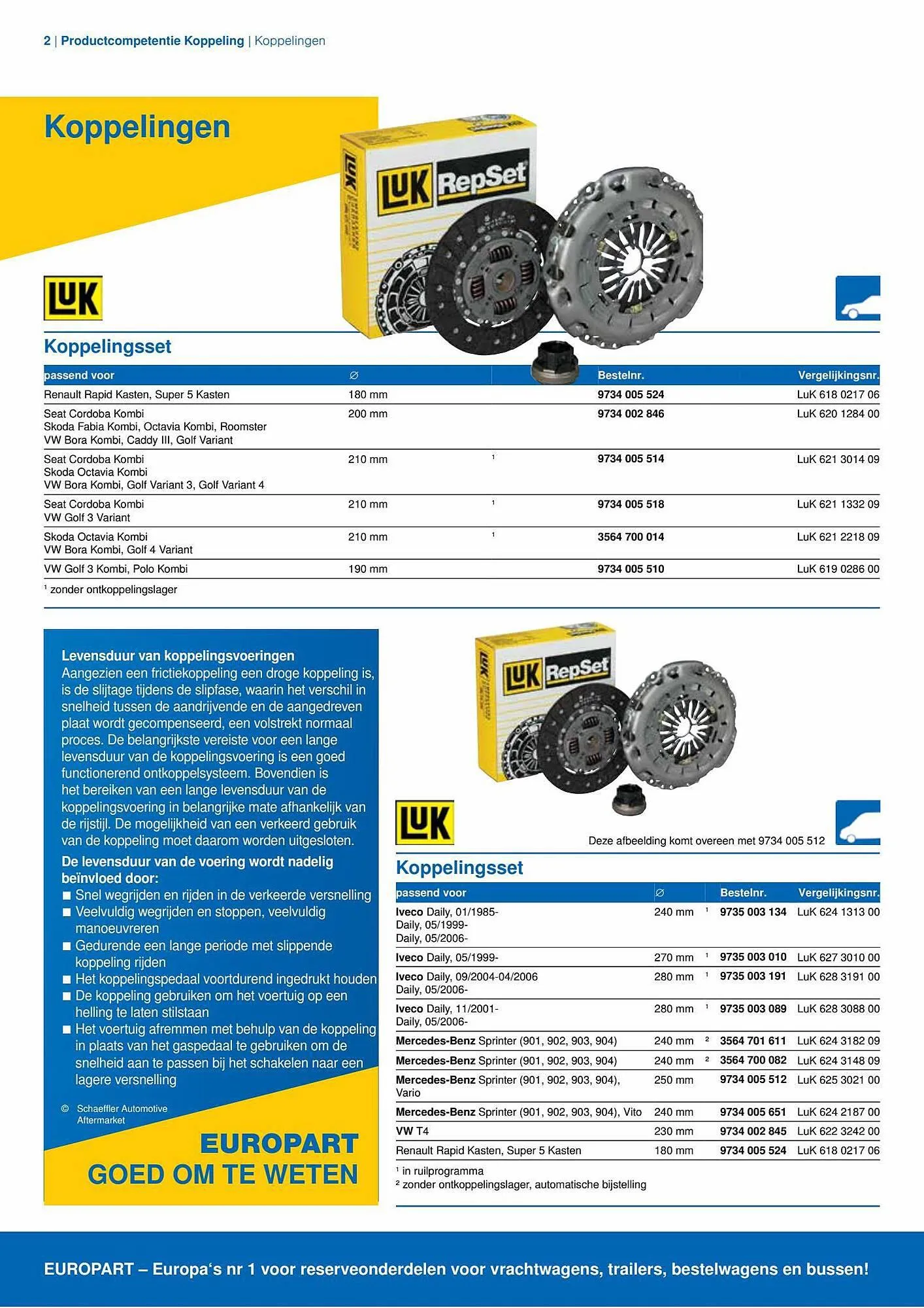 Europart folder van 31 oktober tot 30 november 2023 - Folder pagina 2
