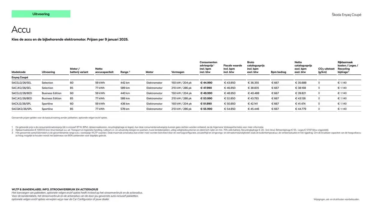 Škoda Enyaq Coupé prijslijst per 9 januari 2025 van 9 januari tot 9 januari 2026 - Folder pagina 4