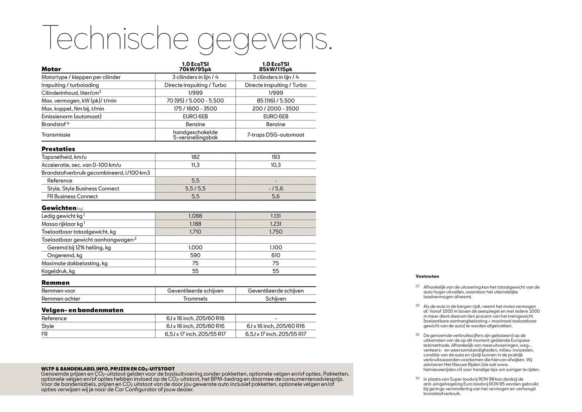 SEAT folder van 10 oktober tot 31 oktober 2025 - Folder pagina 21