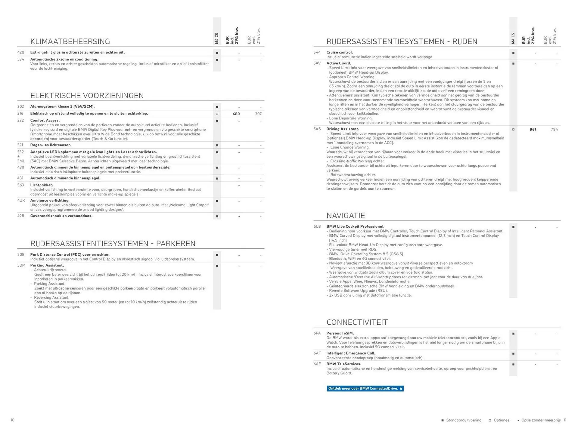 BMW folder van 19 maart tot 31 maart 2025 - Folder pagina 6