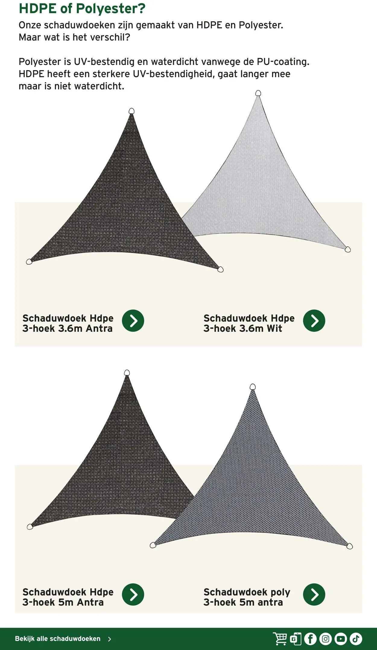 Gamma van 2 juni tot 2 december 2025 - Folder pagina 28
