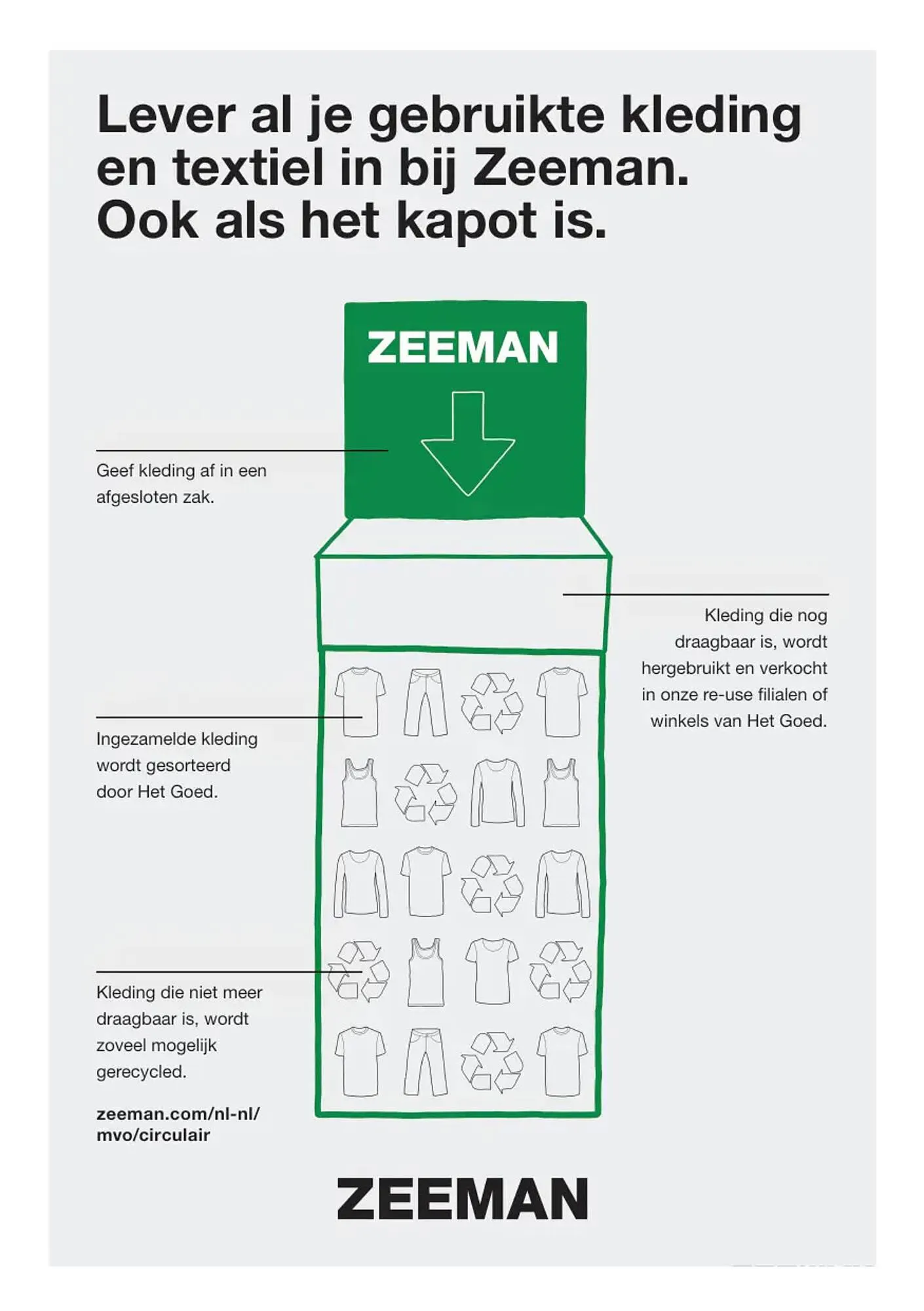 Zeeman folder van 23 augustus tot 5 september 2025 - Folder pagina 29