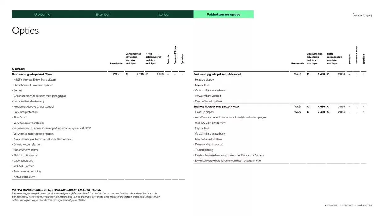 Škoda Enyaq prijslijst per 1 oktober 2024 van 6 december tot 6 december 2025 - Folder pagina 13