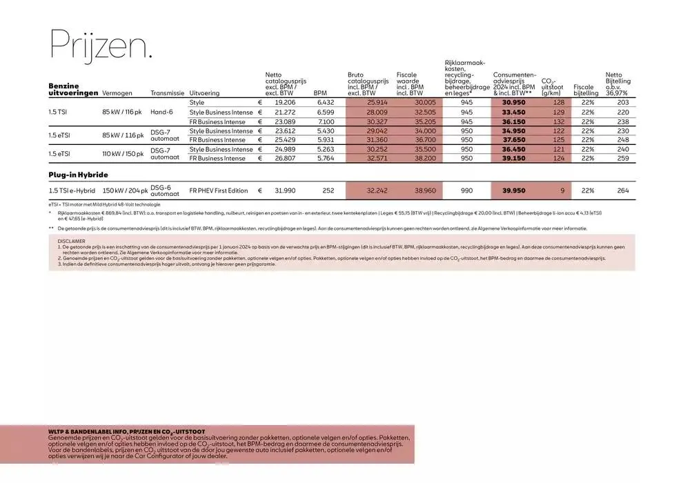 SEAT Leon Sportstourer van 27 november tot 27 november 2025 - Folder pagina 5