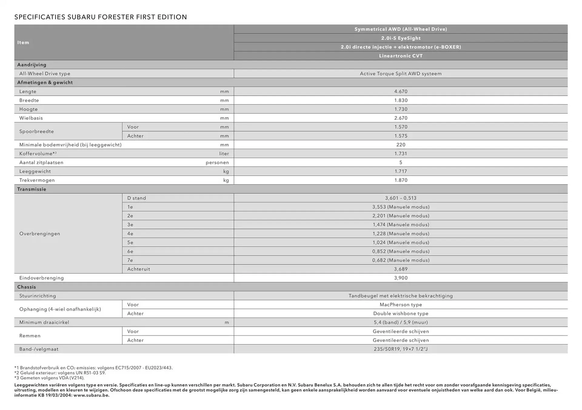 Subaru folder van 24 januari tot 24 januari 2026 - Folder pagina 2