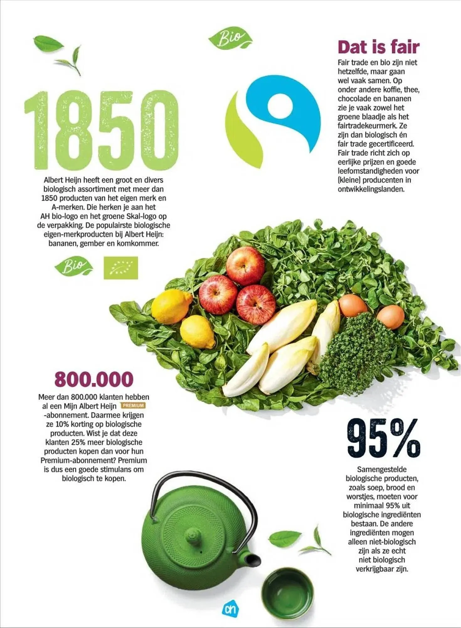 Albert Heijn Biologisch folder van 15 september tot 4 oktober 2023 - Folder pagina 11