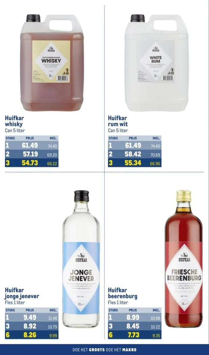 Makro - Non - Food van 19 juni tot 2 juli 2024 - Folder pagina 94