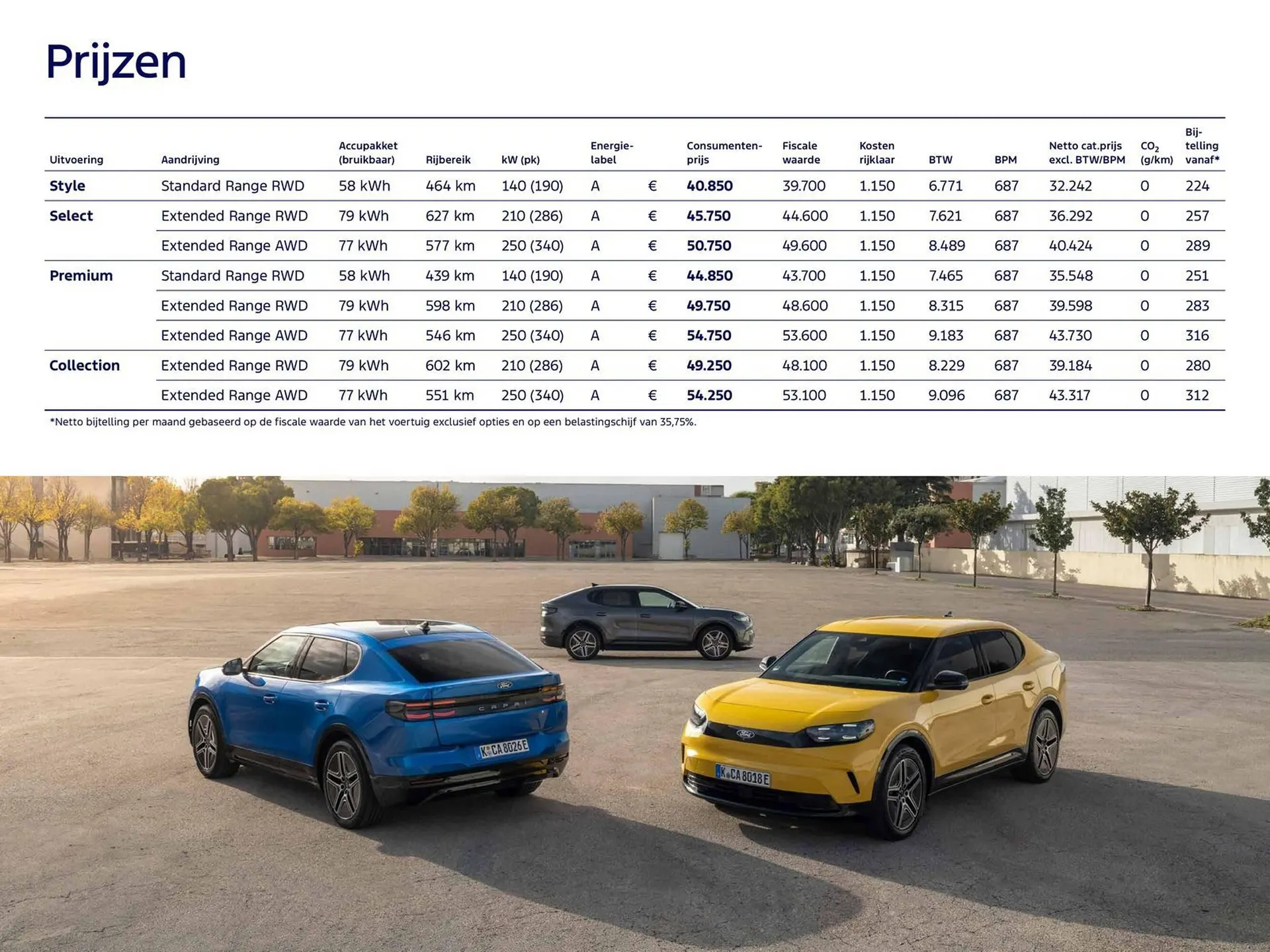 Ford folder van 15 maart tot 30 juni 2026 - Folder pagina 9