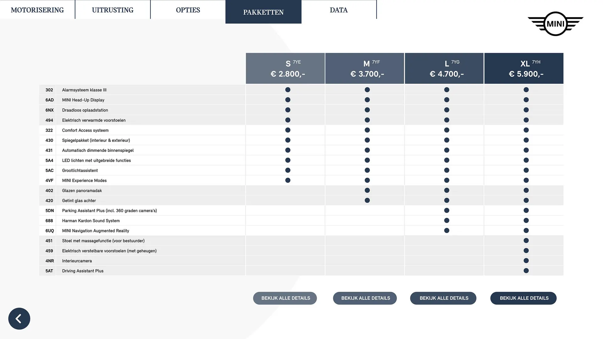 MINI folder van 30 oktober tot 31 januari 2026 - Folder pagina 8