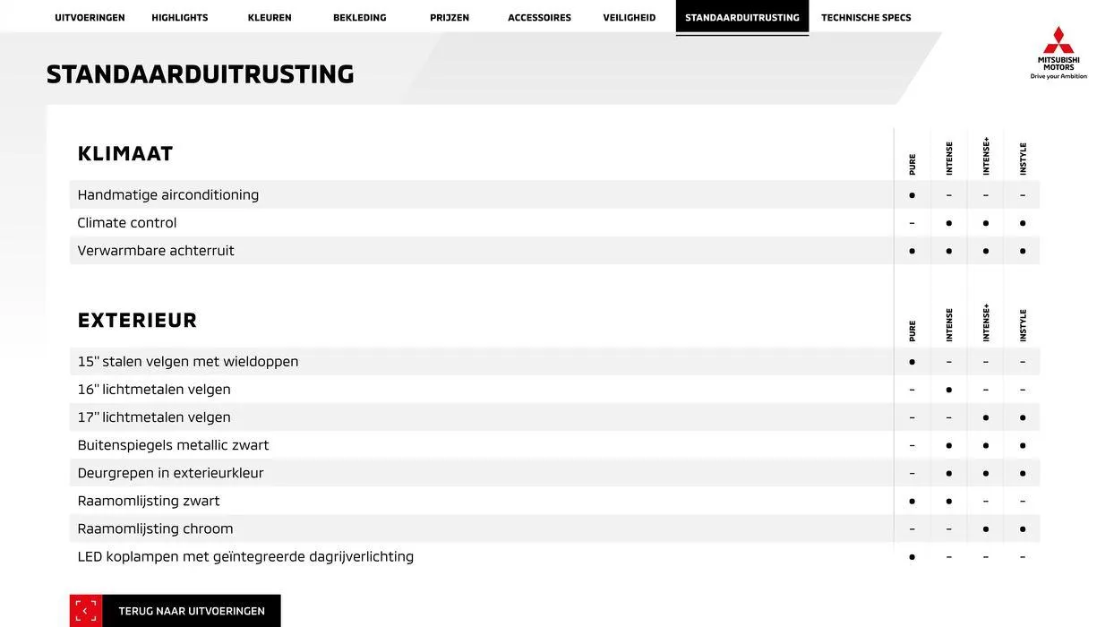 Mitsubishi Colt van 10 mei tot 10 mei 2025 - Folder pagina 16