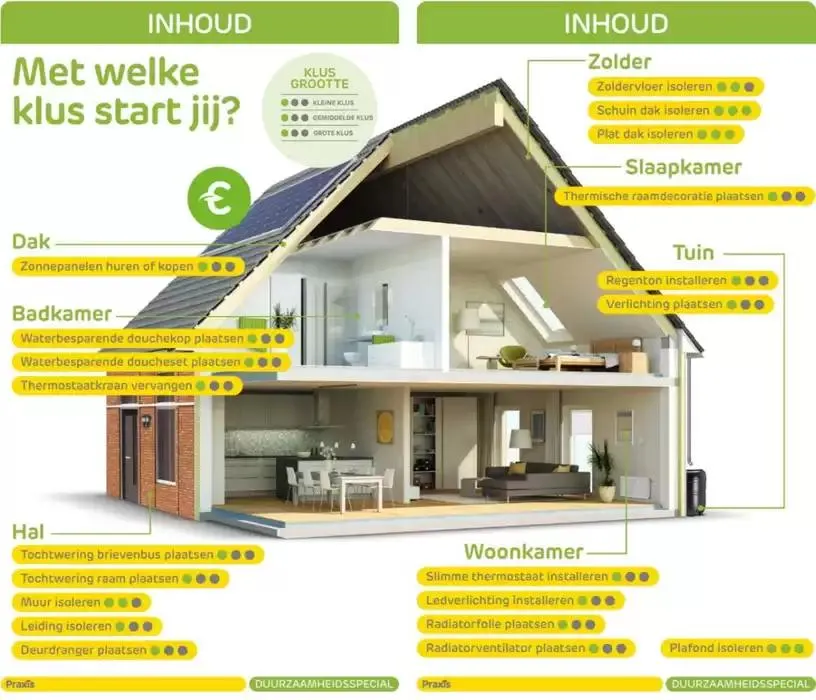 Verduurzamen is makkelijker gedaan dan gedacht van 18 december tot 31 januari 2025 - Folder pagina 2