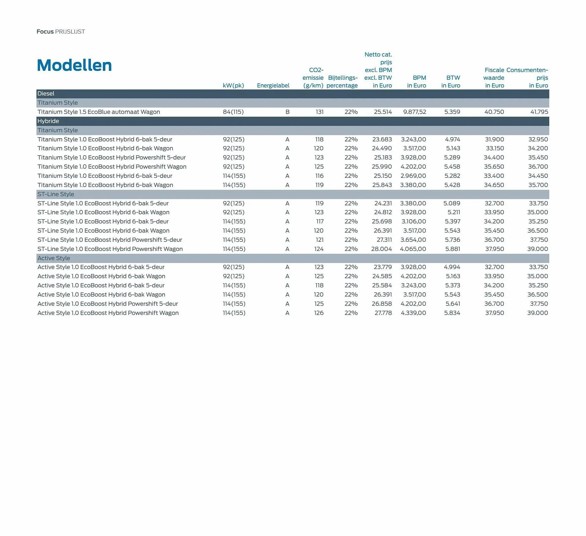 Ford Focus folder van 8 februari tot 8 februari 2024 - Folder pagina 5