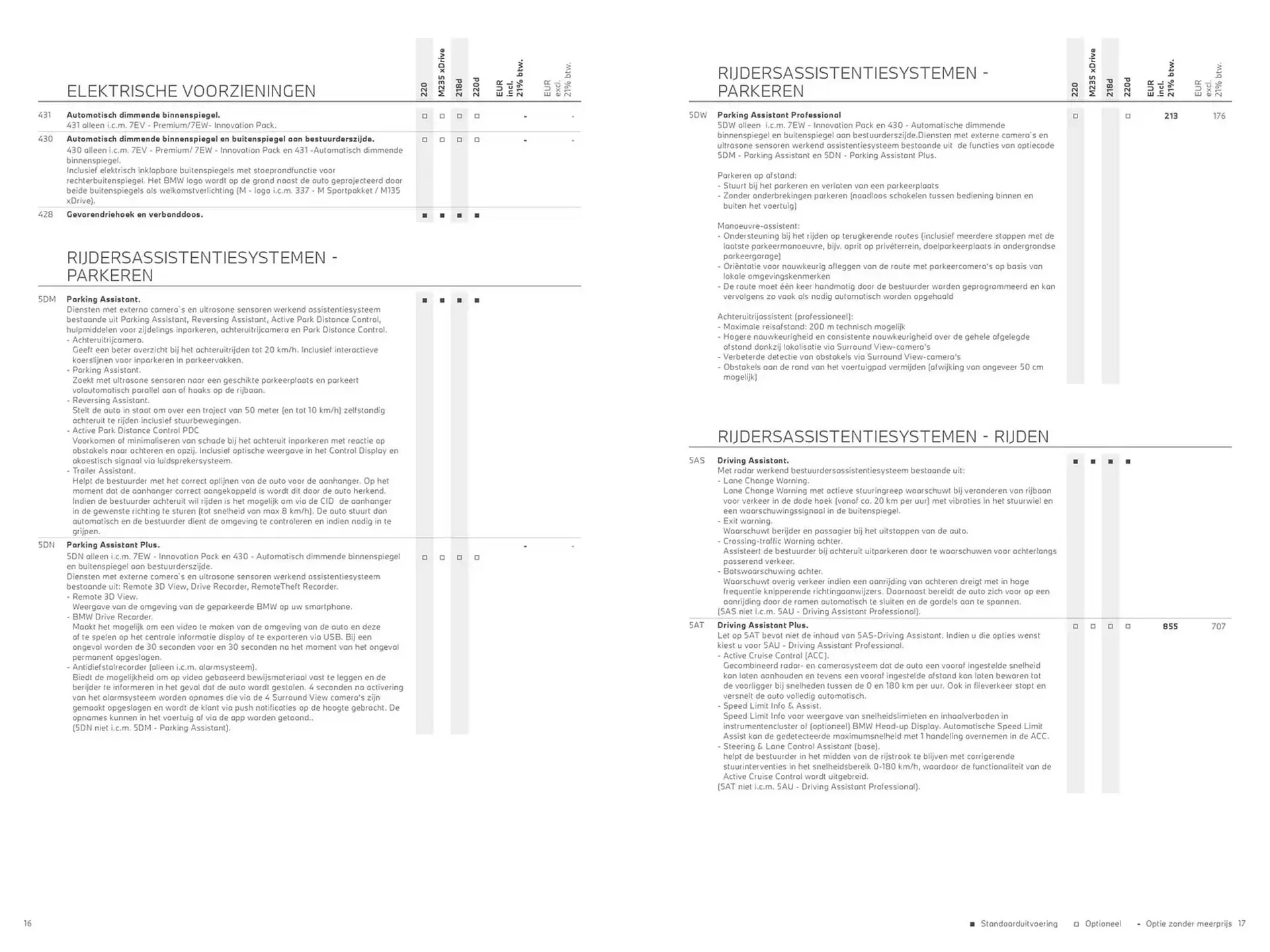 BMW folder van 23 oktober tot 23 oktober 2025 - Folder pagina 9