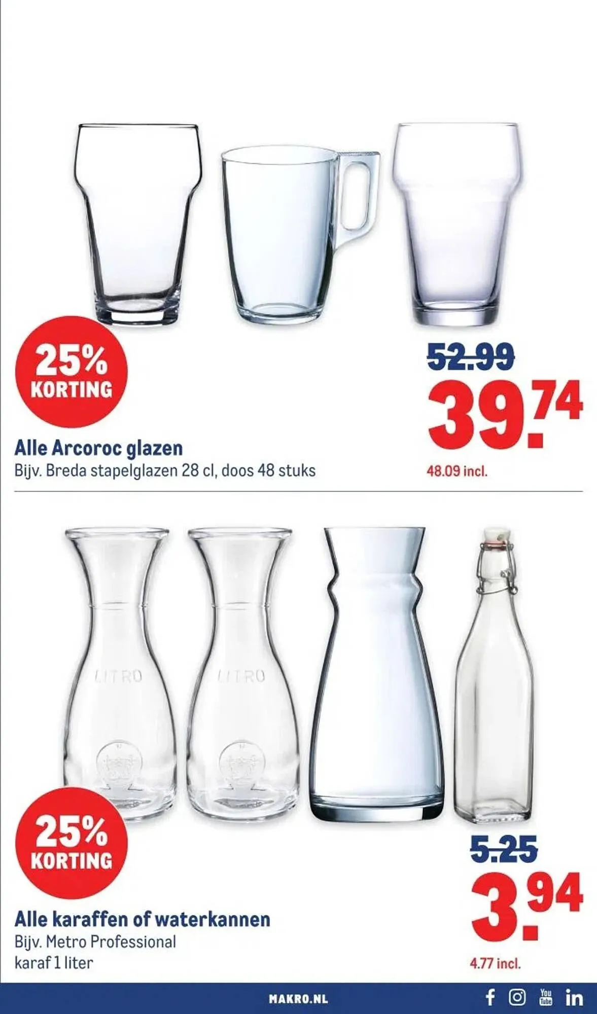 Makro folder van 28 januari tot 10 februari 2026 - Folder pagina 15