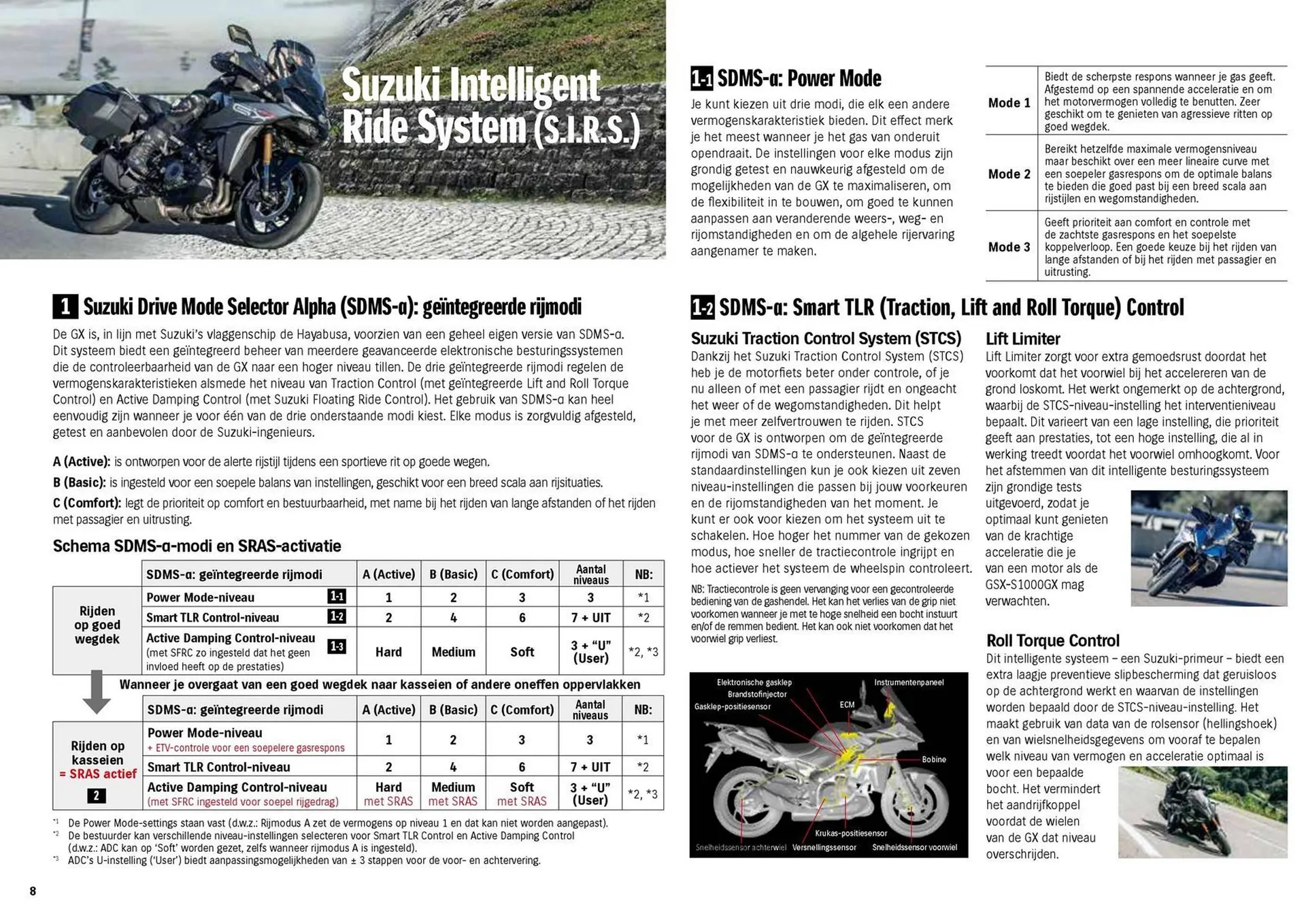 Suzuki folder van 9 september tot 31 oktober 2025 - Folder pagina 8