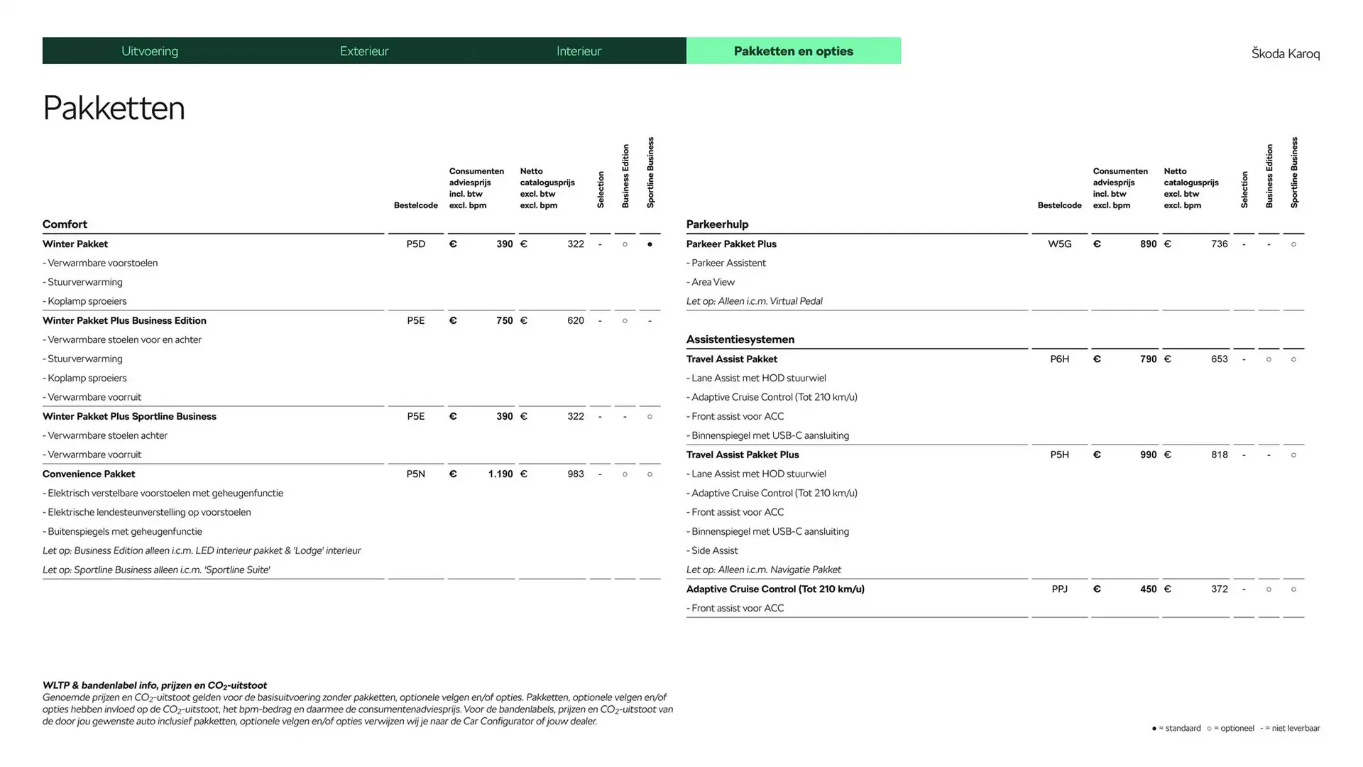 Skoda folder van 22 oktober tot 22 oktober 2025 - Folder pagina 13