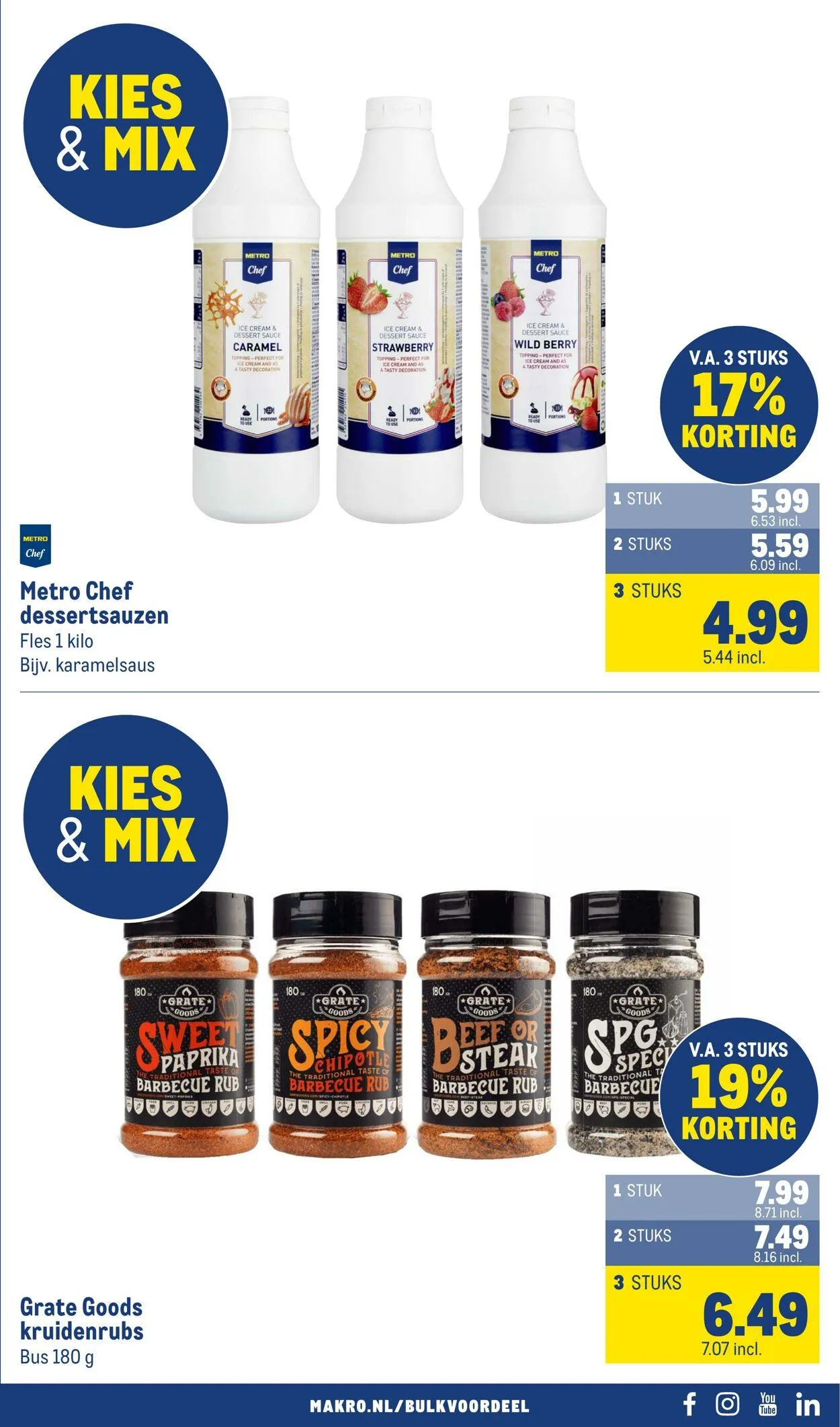 Makro van 30 juli tot 12 augustus 2025 - Folder pagina 57