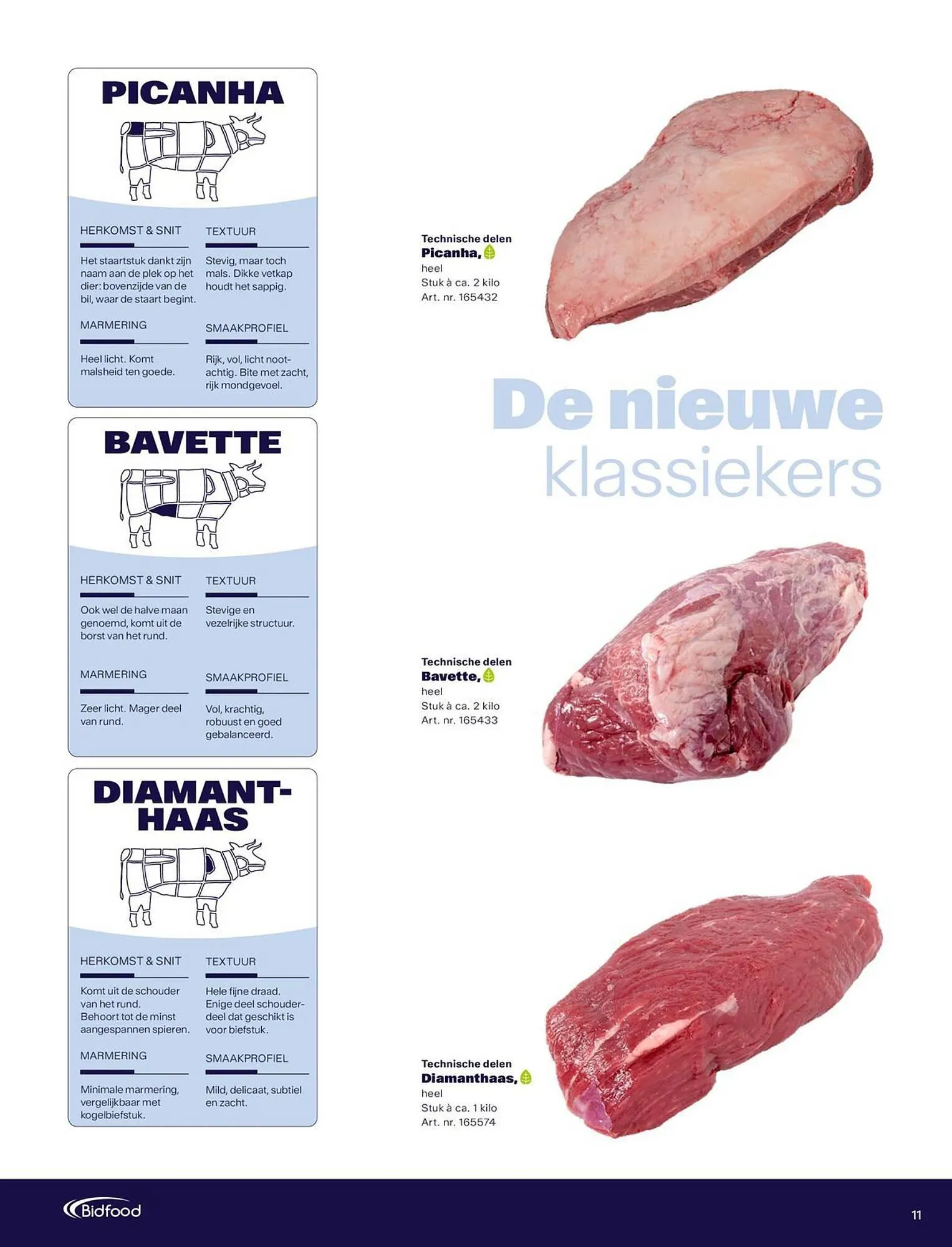 Bidfood folder van 8 september tot 31 december 2025 - Folder pagina 11