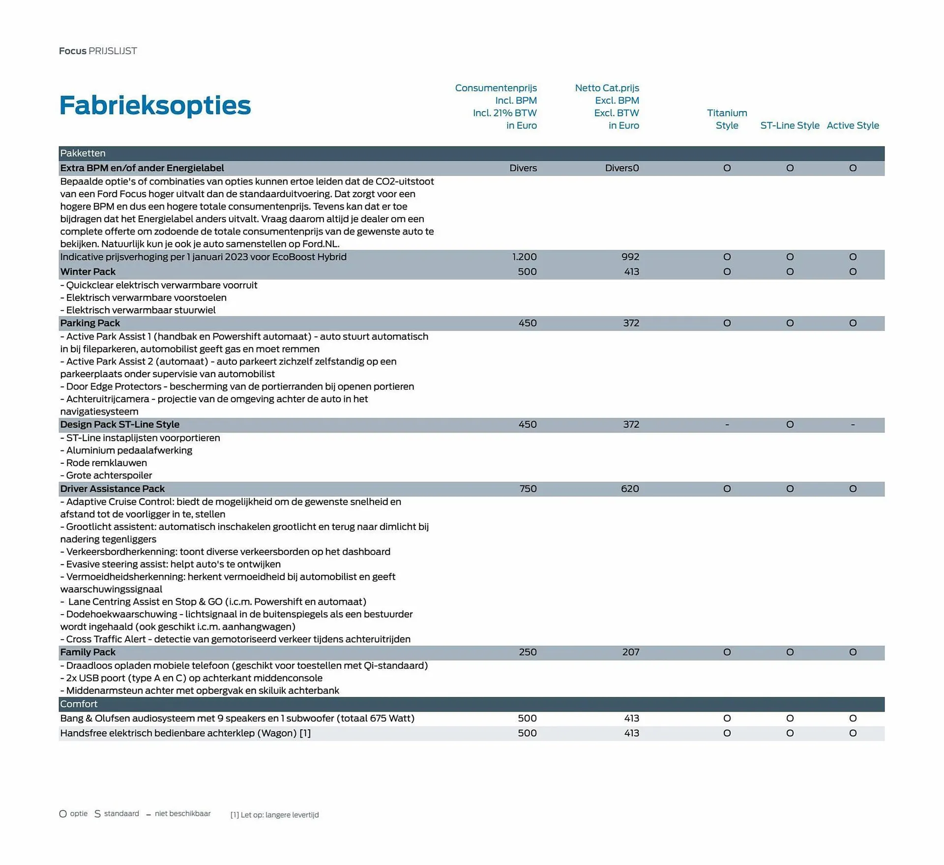 Ford Focus folder van 8 februari tot 8 februari 2024 - Folder pagina 6
