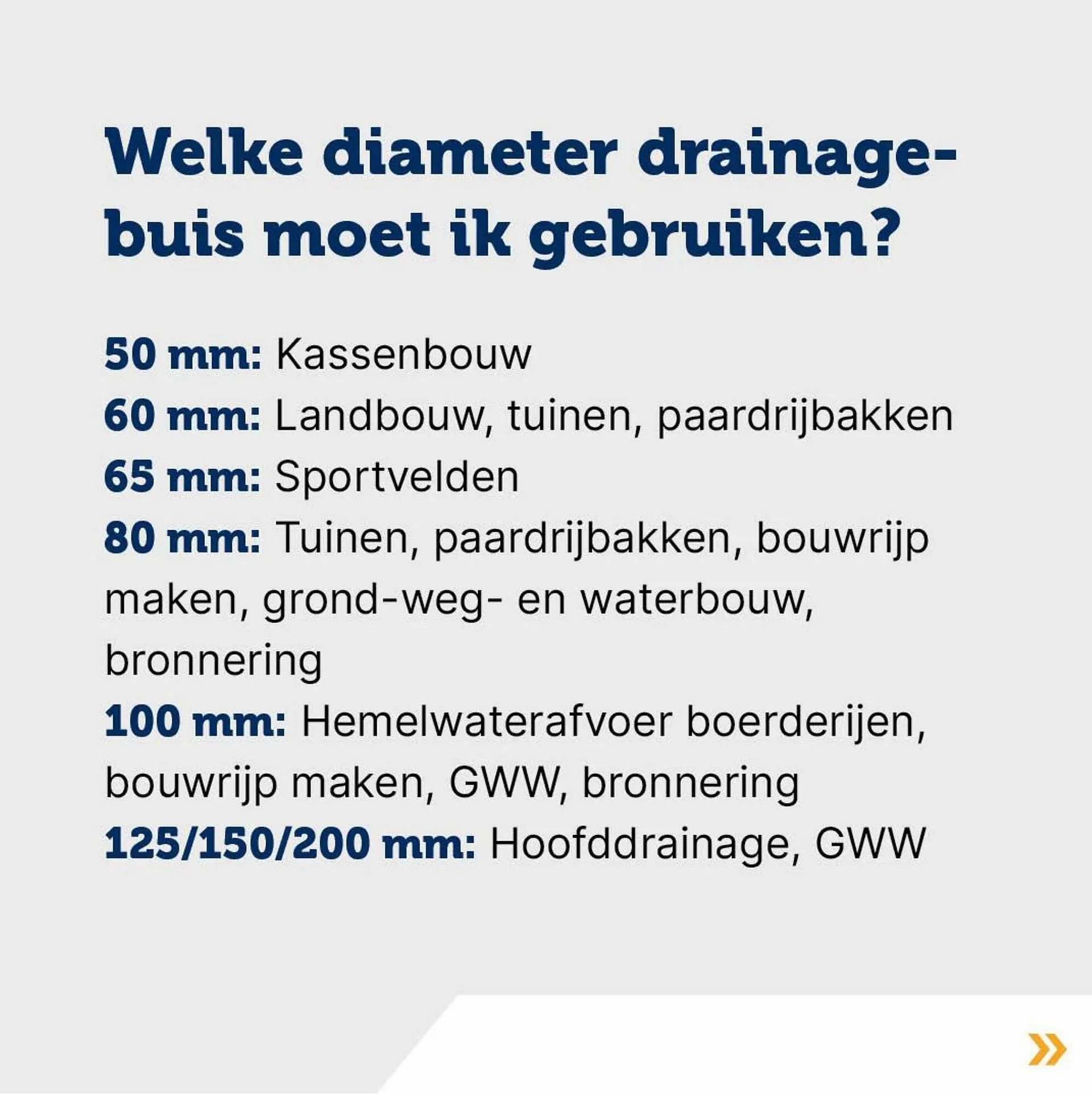 Wildkamp folder van 22 september tot 1 oktober 2023 - Folder pagina 4