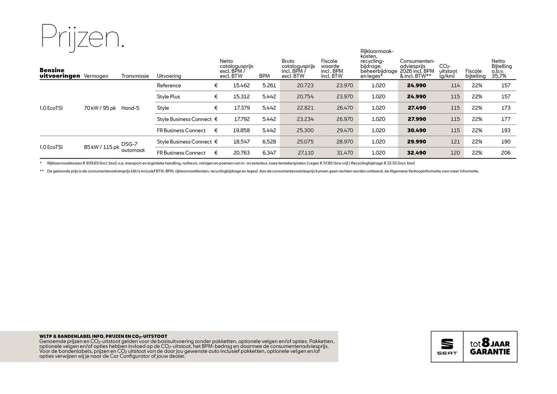 SEAT folder van 6 april tot 31 mei 2026 - Folder pagina 6