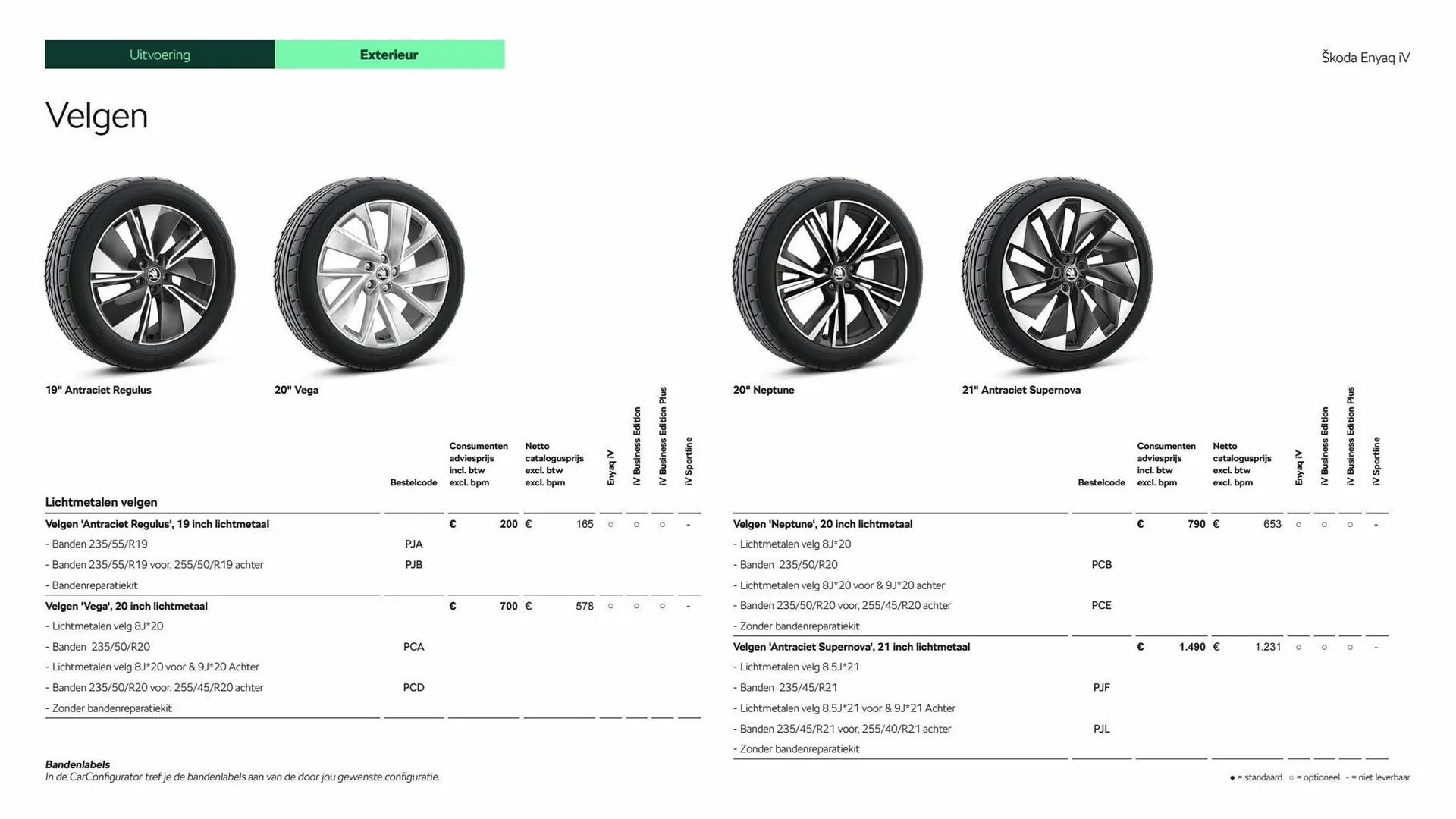 Skoda folder van 5 februari tot 5 februari 2024 - Folder pagina 9