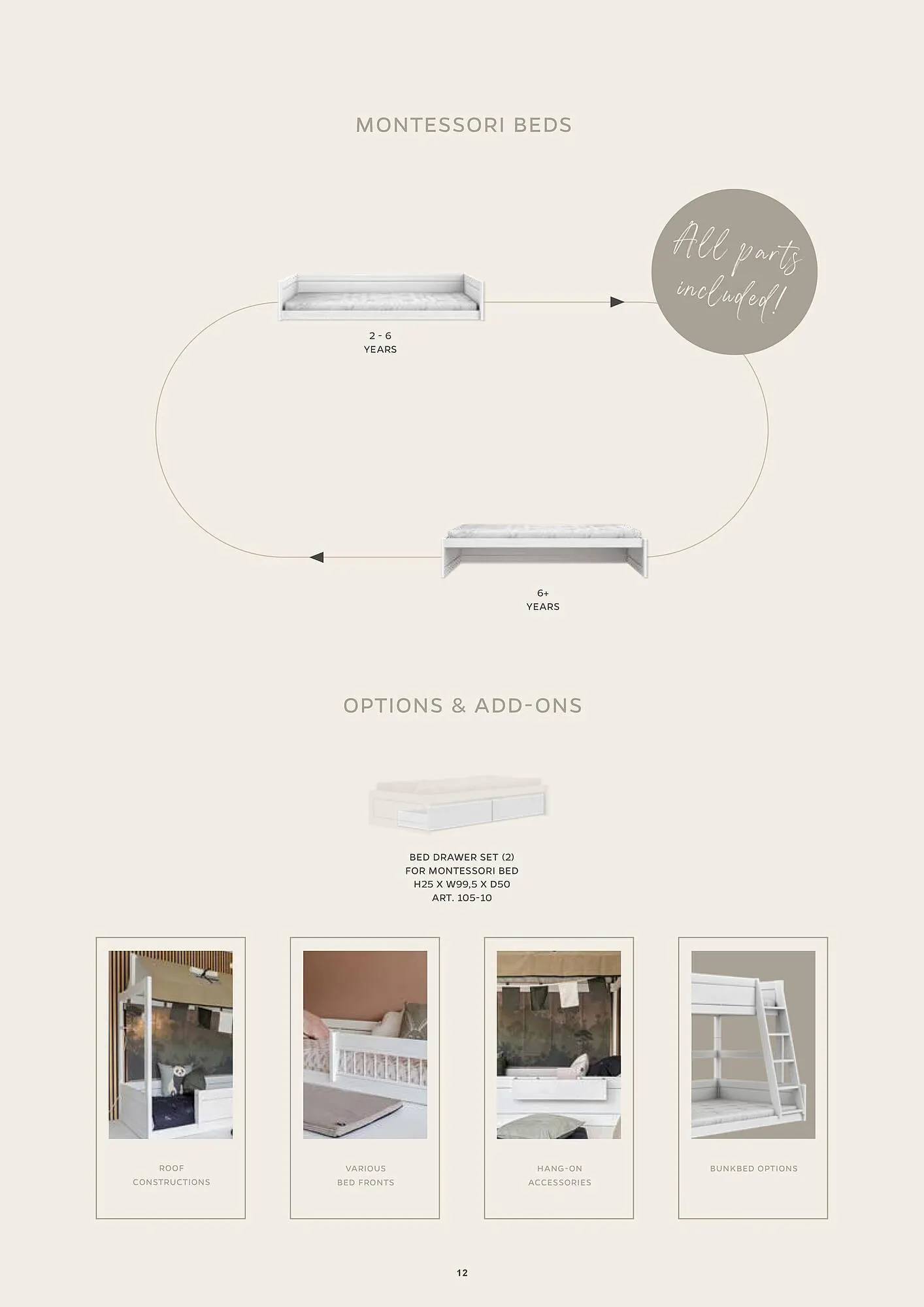 LIFETIME Kidsrooms folder van 6 januari tot 31 december 2025 - Folder pagina 12