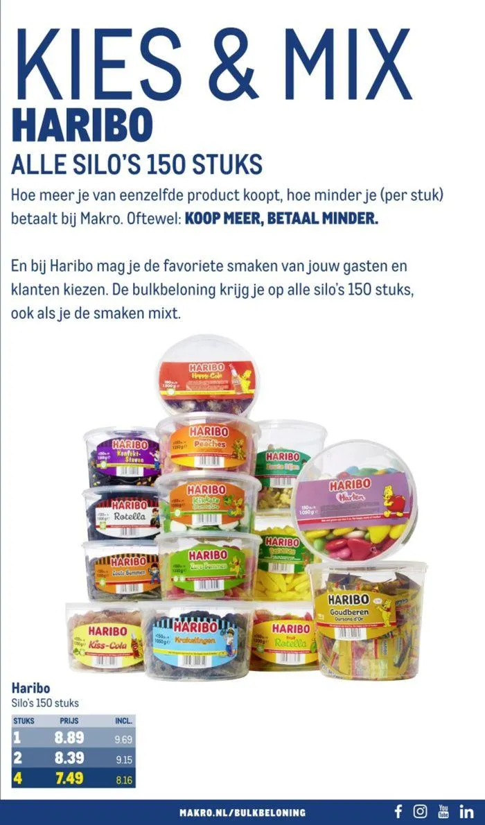 Makro - Non - Food van 19 juni tot 2 juli 2024 - Folder pagina 87