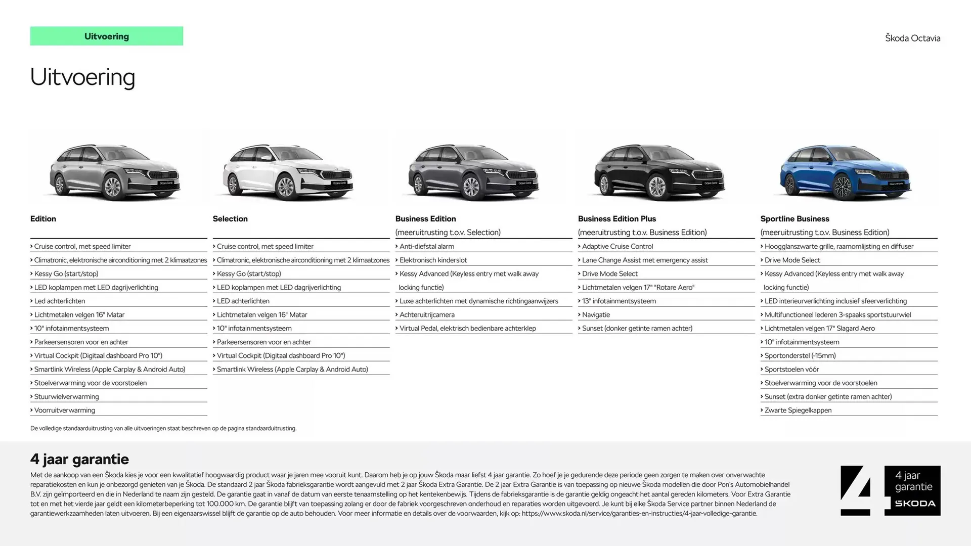 Skoda folder van 22 oktober tot 22 oktober 2025 - Folder pagina 3