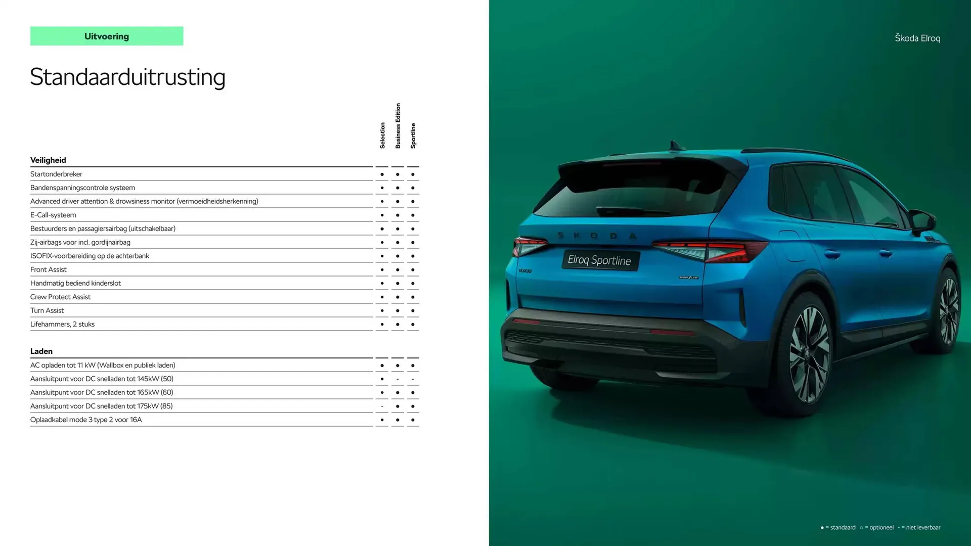 Skoda folder van 30 oktober tot 30 oktober 2025 - Folder pagina 7