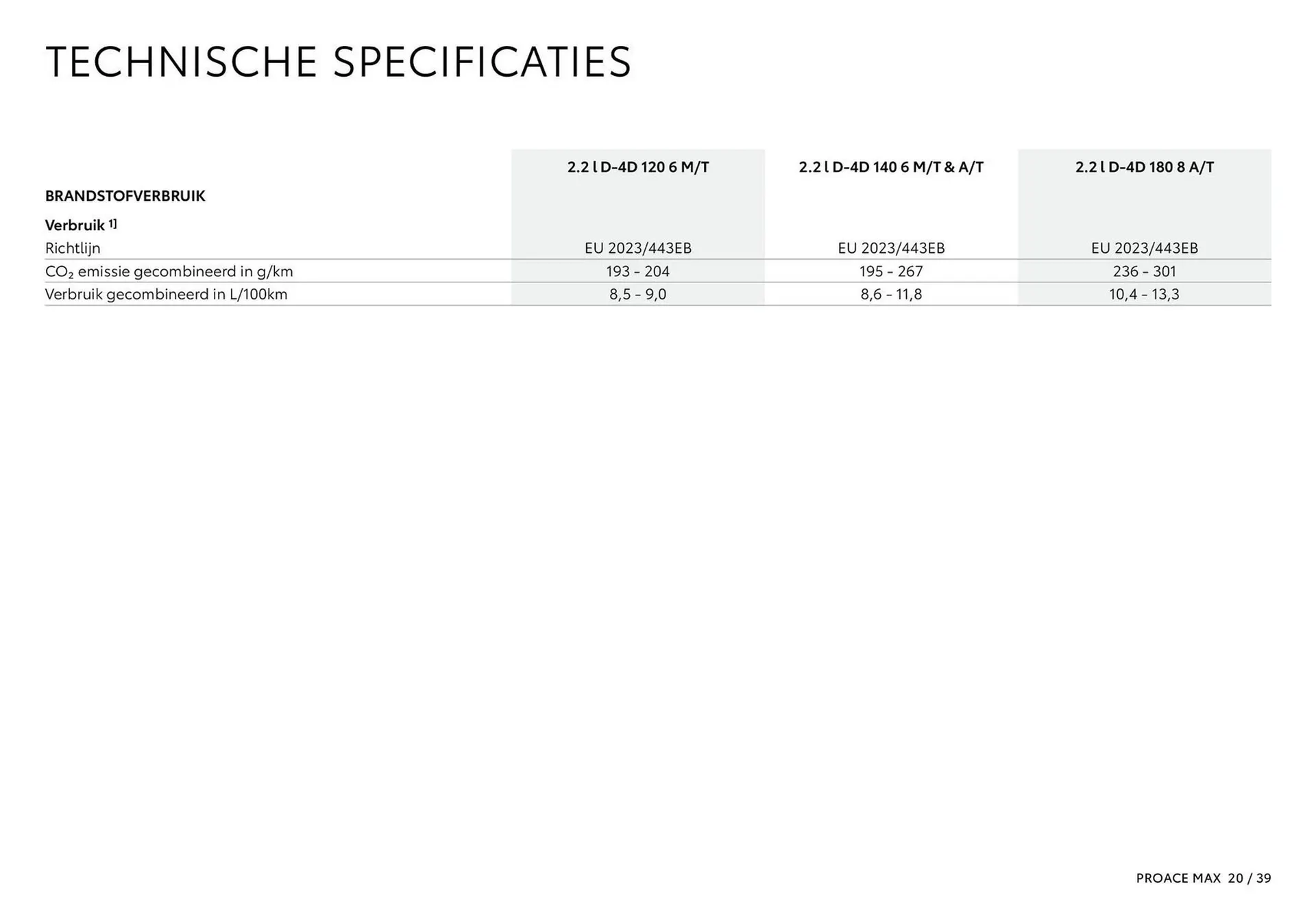 Toyota folder van 1 januari tot 1 januari 2026 - Folder pagina 21