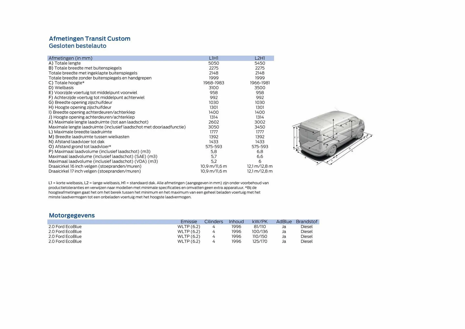 Ford folder van 8 februari tot 8 februari 2024 - Folder pagina 2