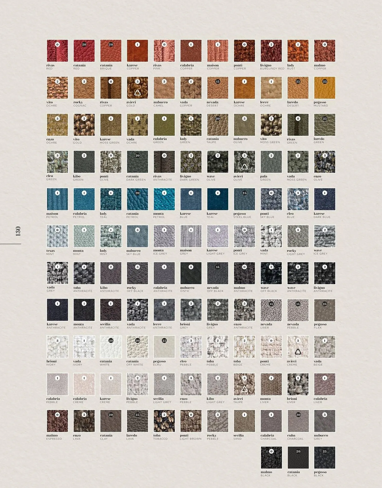 Xooon folder van 11 maart tot 24 maart 2025 - Folder pagina 130