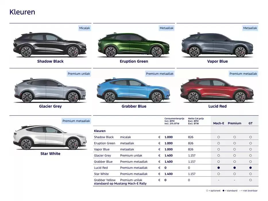 Mustang Mach-E van 19 november tot 30 juni 2025 - Folder pagina 13