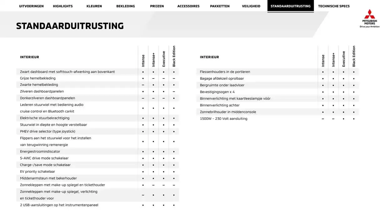 Mitsubishi Eclipse Cross Phev van 25 december tot 25 december 2025 - Folder pagina 17