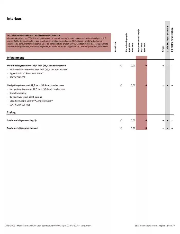 SEAT Leon Sportstourer van 4 januari tot 4 januari 2026 - Folder pagina 12