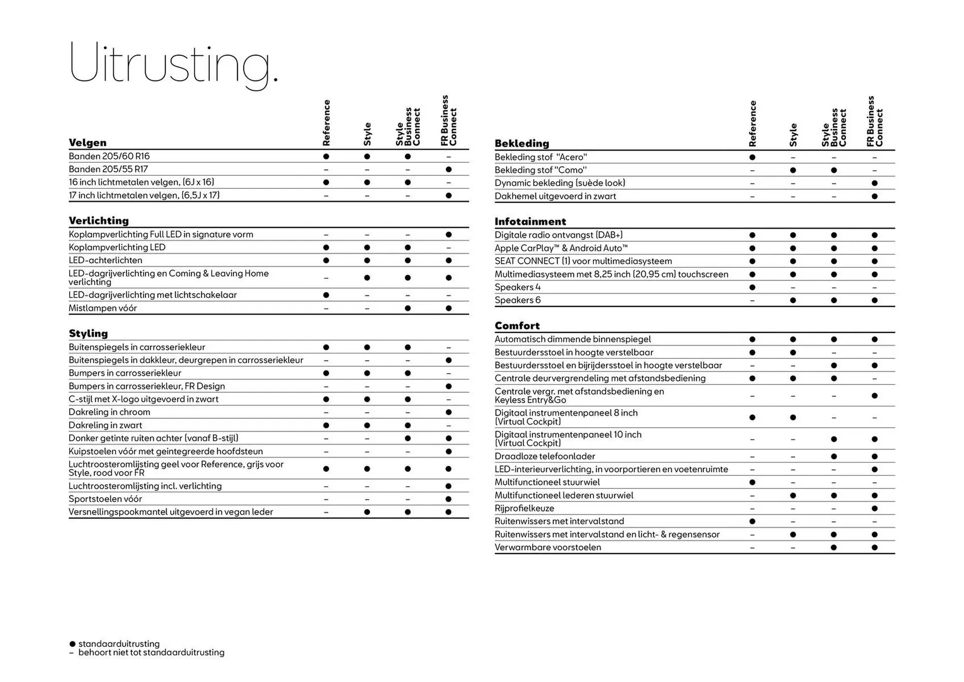 SEAT folder van 10 oktober tot 31 oktober 2025 - Folder pagina 8
