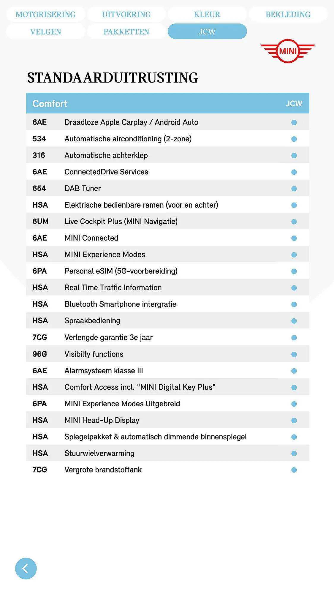 MINI folder van 19 maart tot 31 maart 2025 - Folder pagina 50