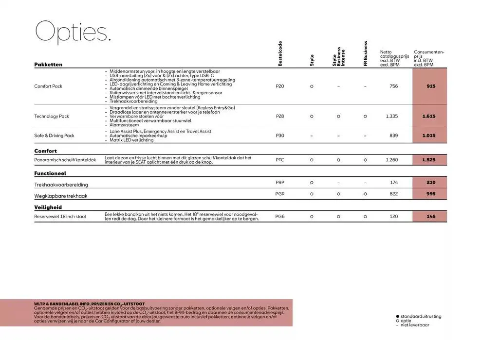 SEAT Leon van 22 januari tot 22 januari 2026 - Folder pagina 11