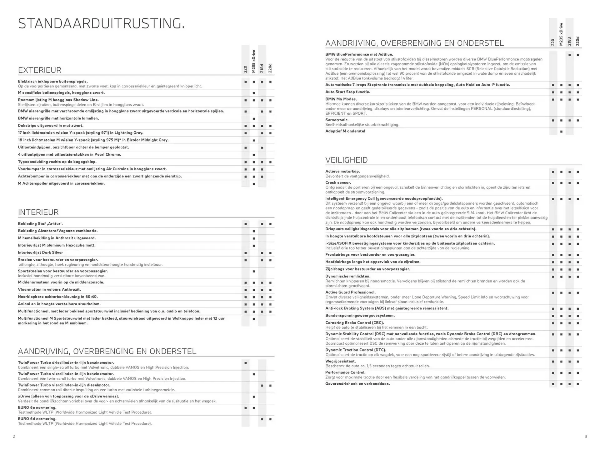 BMW folder van 23 oktober tot 23 oktober 2025 - Folder pagina 2