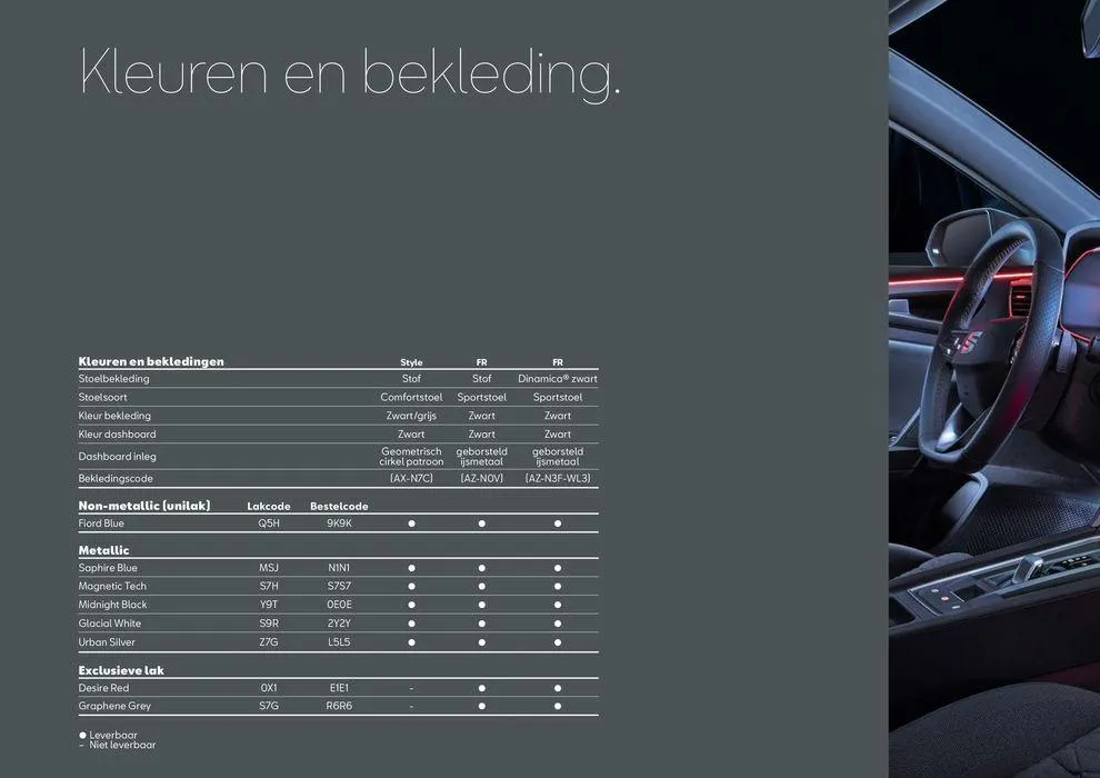 SEAT Leon Sportstourer van 2 augustus tot 2 augustus 2025 - Folder pagina 9