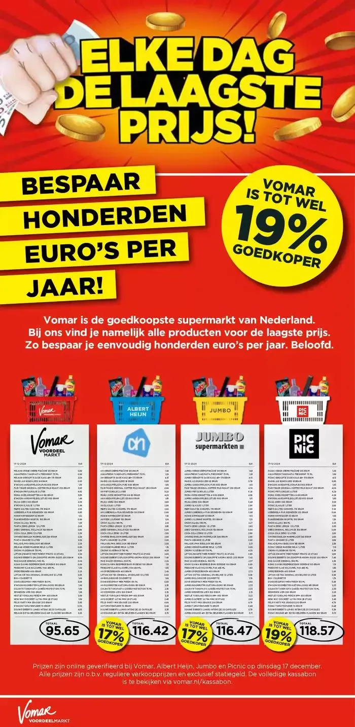 De beste aanbiedingen van Nederland van 26 januari tot 22 maart 2025 - Folder pagina 2