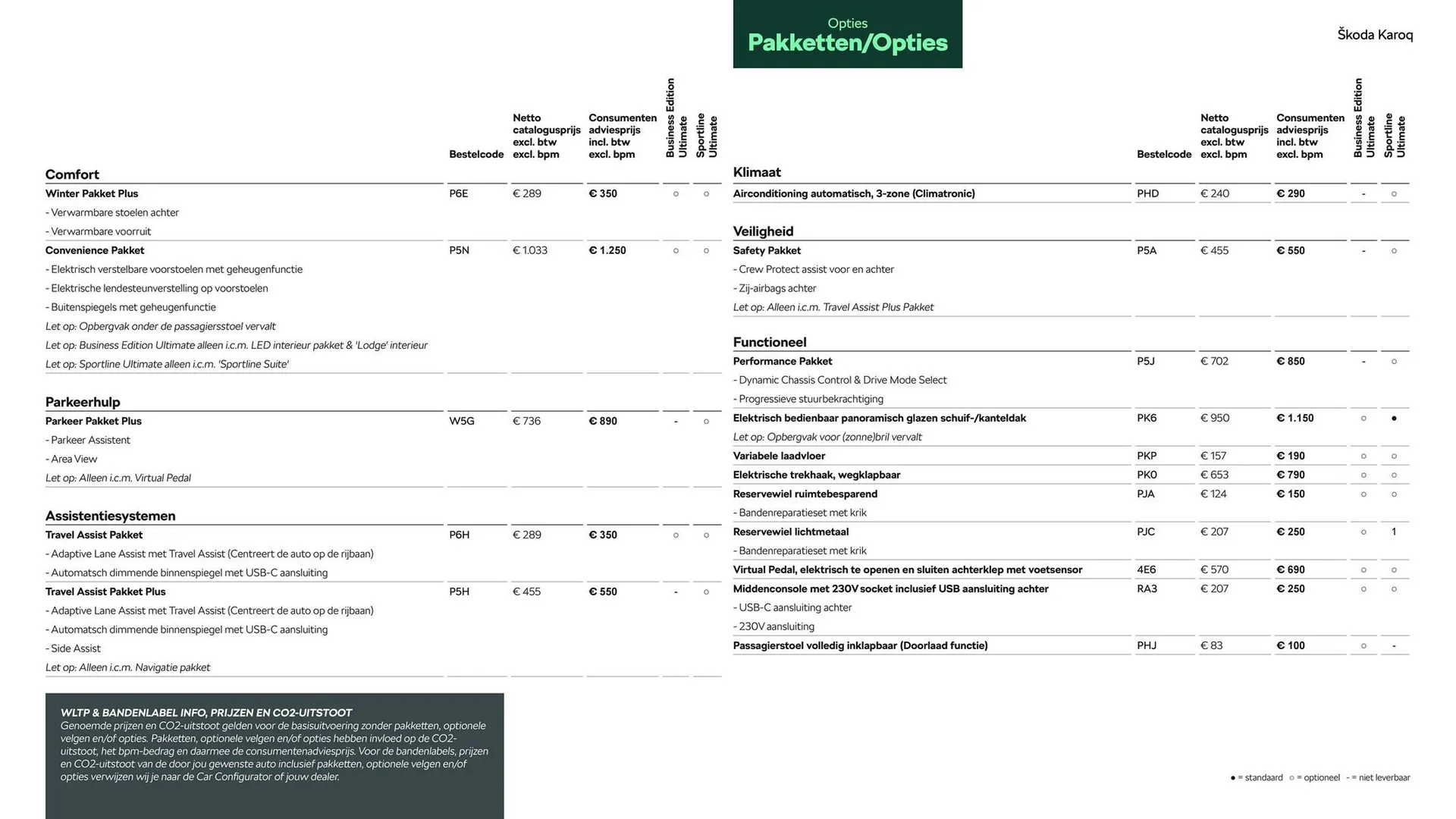 Skoda folder van 18 maart tot 1 april 2026 - Folder pagina 13