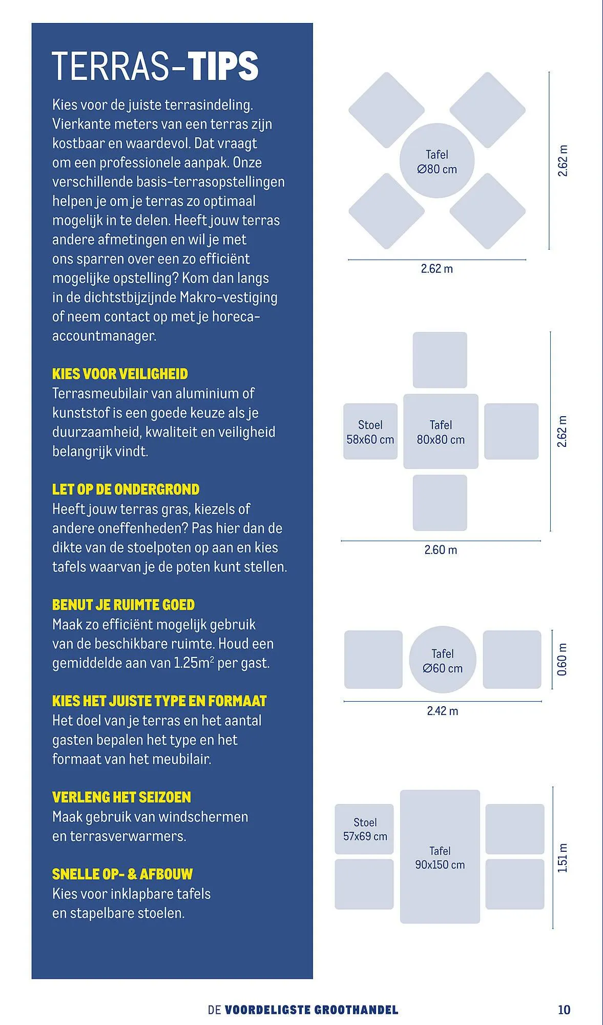 Makro folder van 12 januari tot 31 december 2026 - Folder pagina 6
