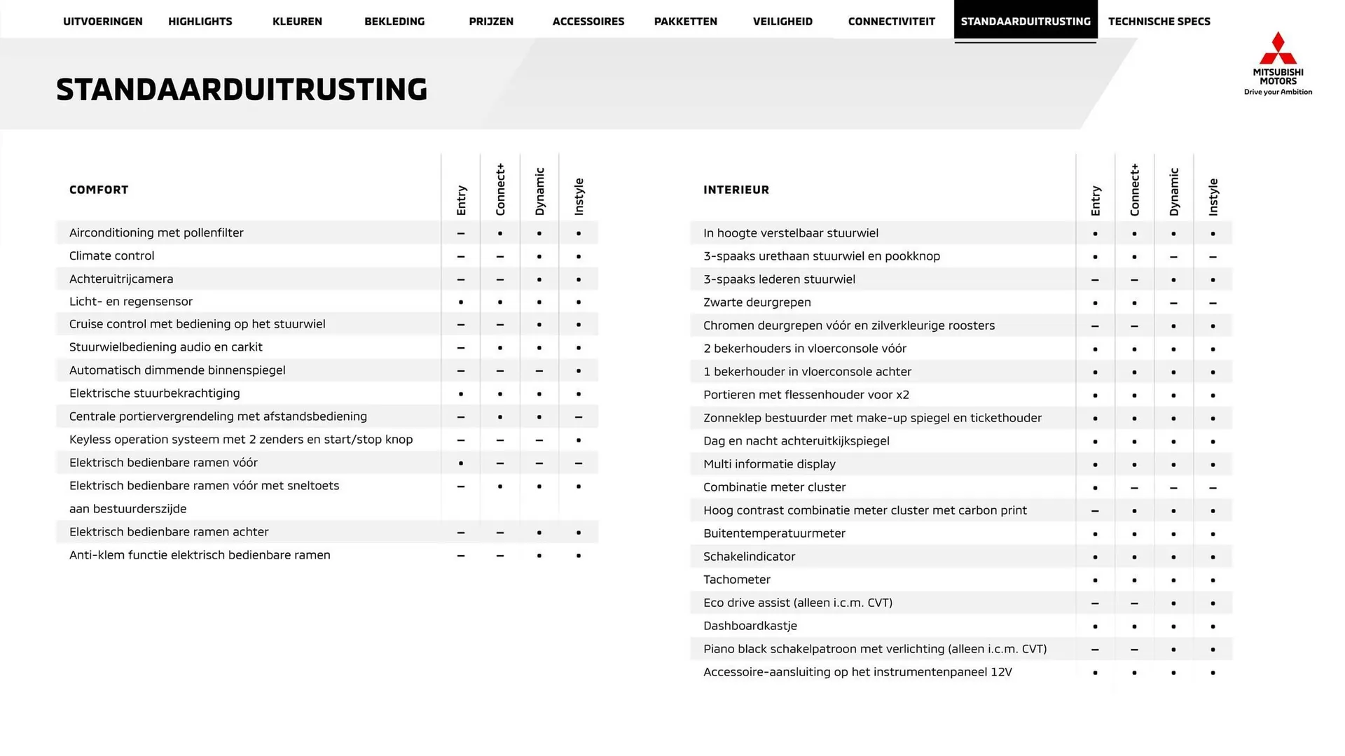 Mitsubishi folder van 24 april tot 24 april 2025 - Folder pagina 18